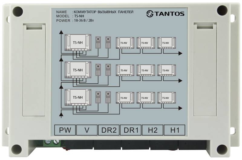 Коммутатор Tantos TS-NH 